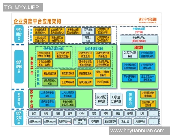 区块链技术的应用前景：打造透明可信的供应链管理体系